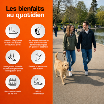 Semelles Orthopédiques